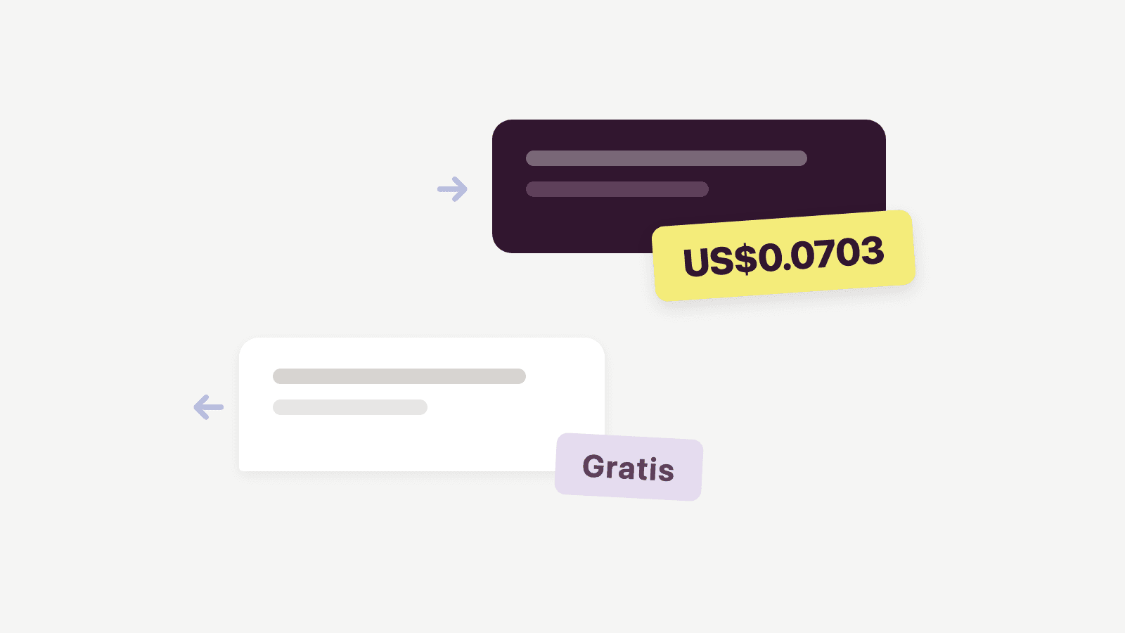 Precio de WhatsApp API en Perú (2026): tarifas por mensaje y costo real