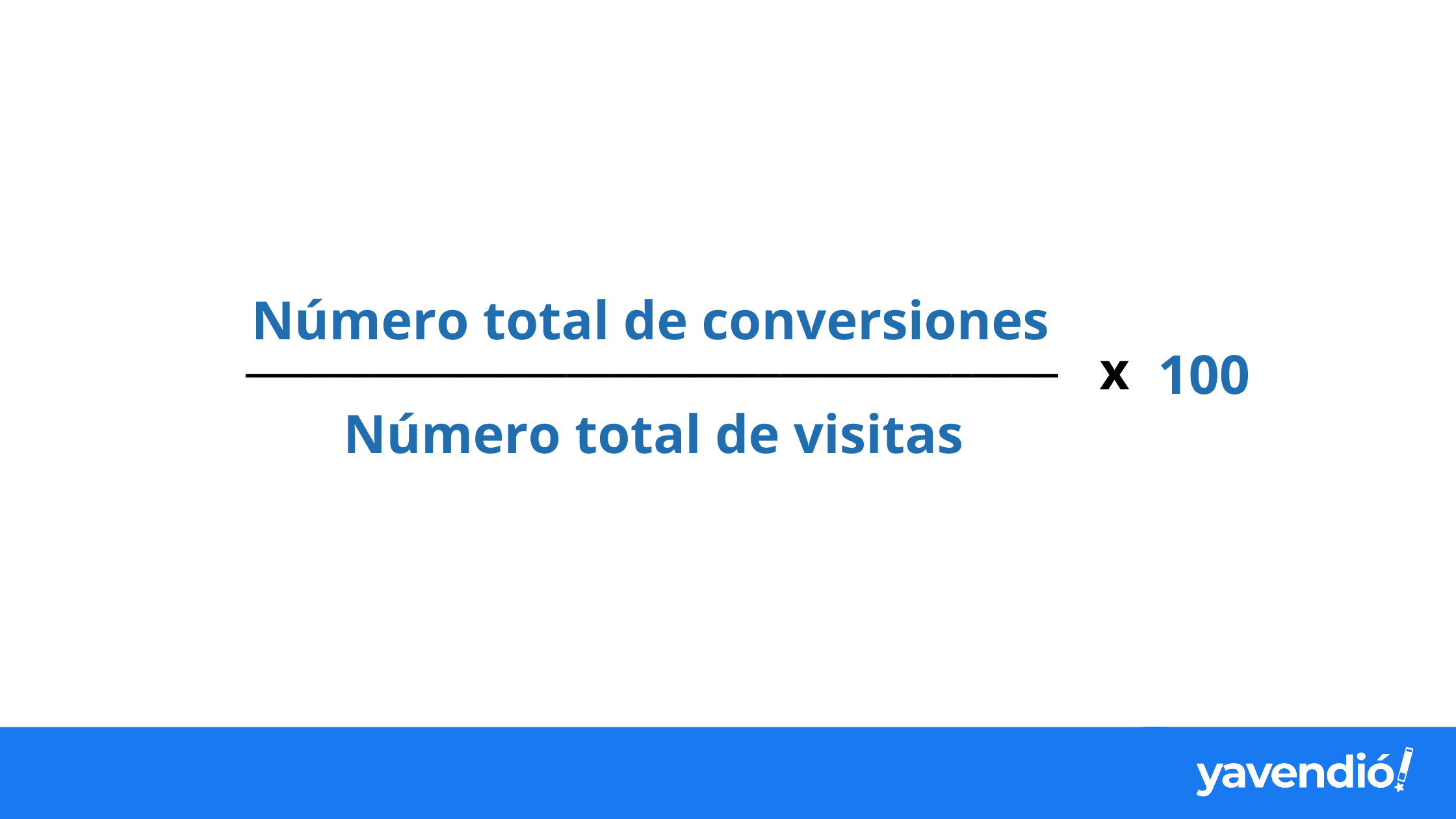 Conversion rate formula