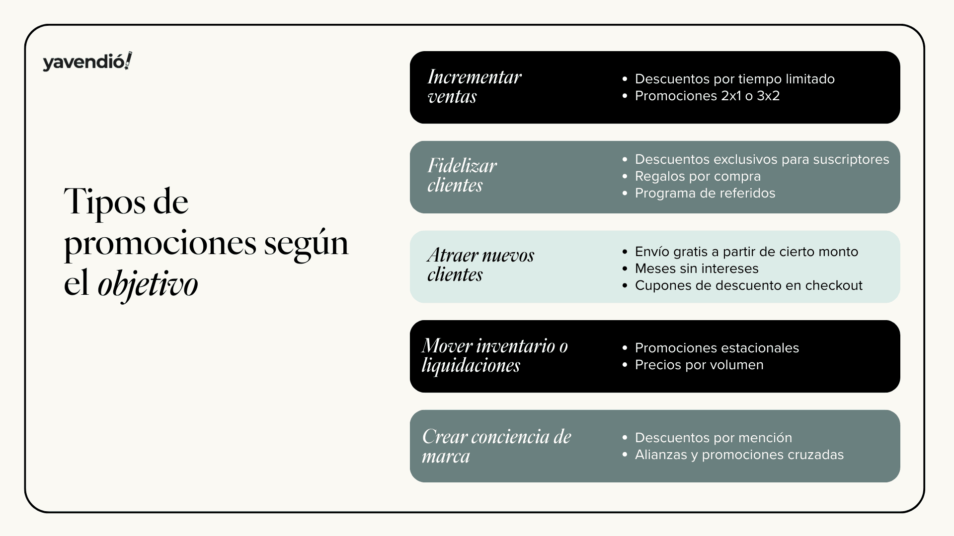 types of sales promotion and examples for each one